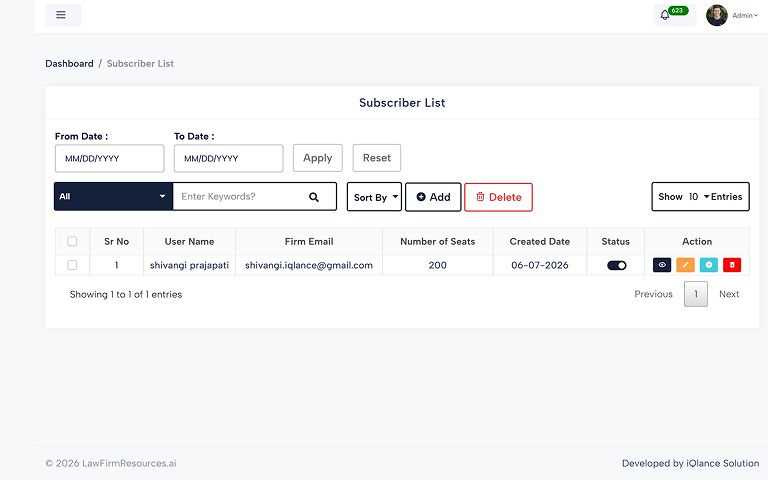 Website Screen Admin 4