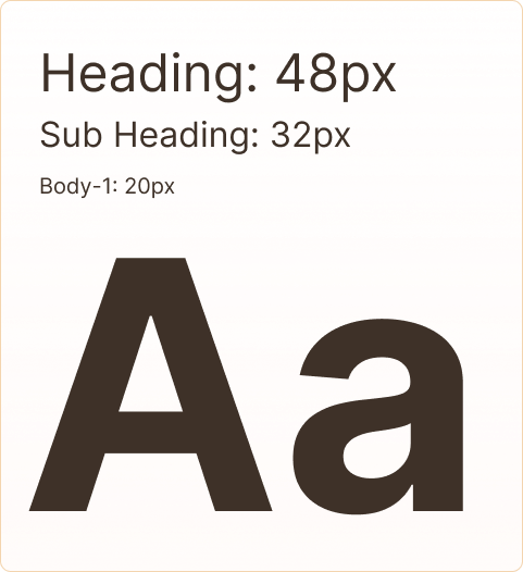 Typography Specimen