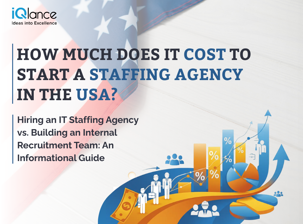 How Much Does It Cost to Start a Staffing Agency in the USA?