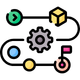 MVP to Full Product Migration