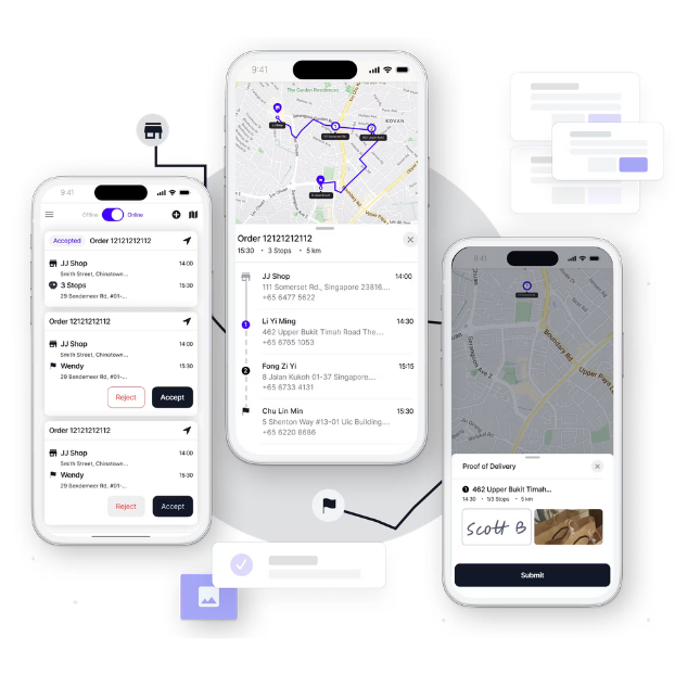 Customized TMS & Reverse Logistics Management